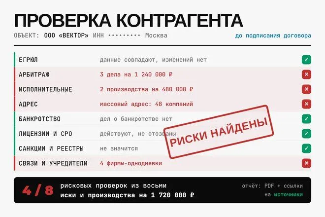 Обложка: Проверю контрагента по открытым реестрам — отчёт с выводами