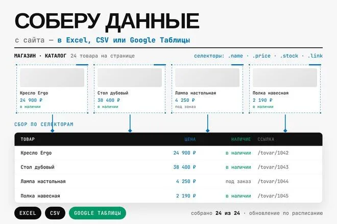 Обложка: Соберу данные с сайта в Excel, CSV или Google Таблицы