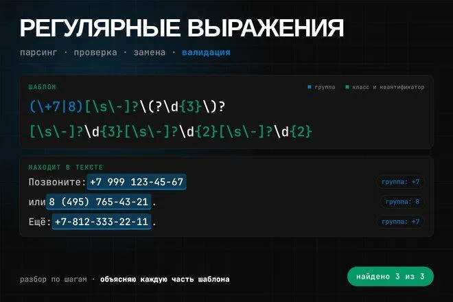 Обложка: Регулярные выражения