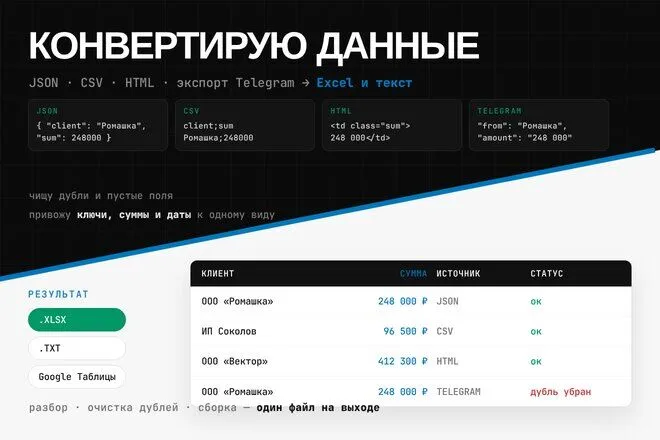 Обложка: Конвертирую JSON, CSV, HTML или экспорт Telegram в Excel и текст