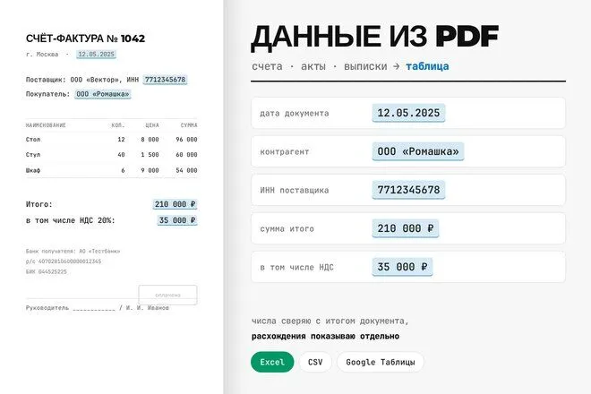 Обложка: извлечение данных из PDF