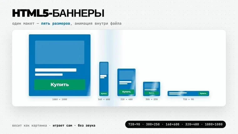 Кадр ролика: баннеры