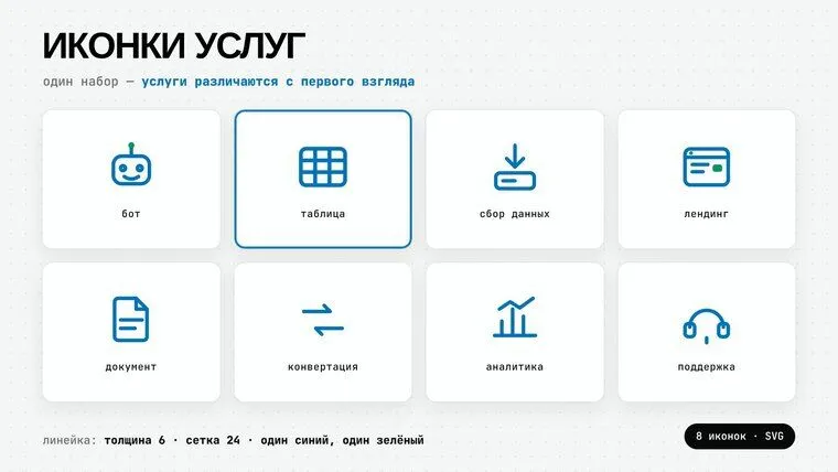 Обложка: Набор иконок: волна по одной линии