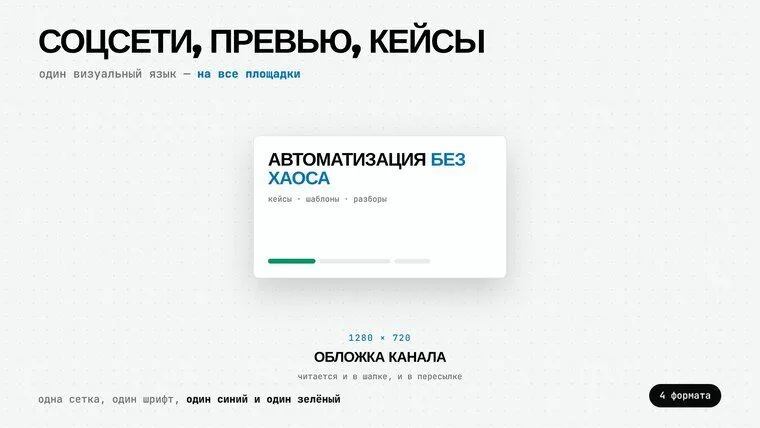 Обложка: Креативы: одна мысль в трёх раскладках